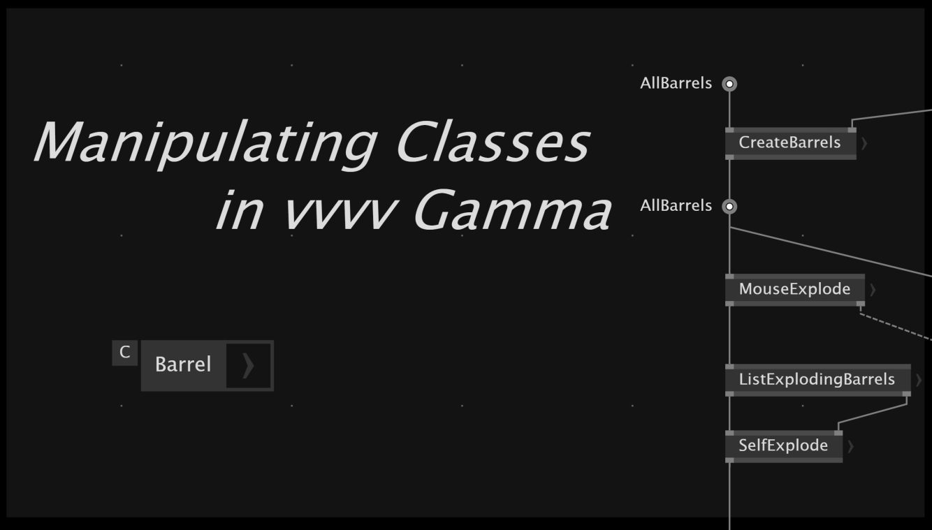 Text "Manipulating Classes in vvvv gamma"